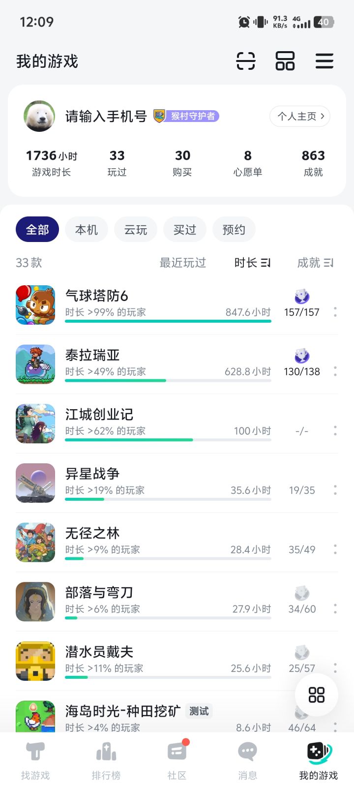 100小时,第7阶段刚开始截图