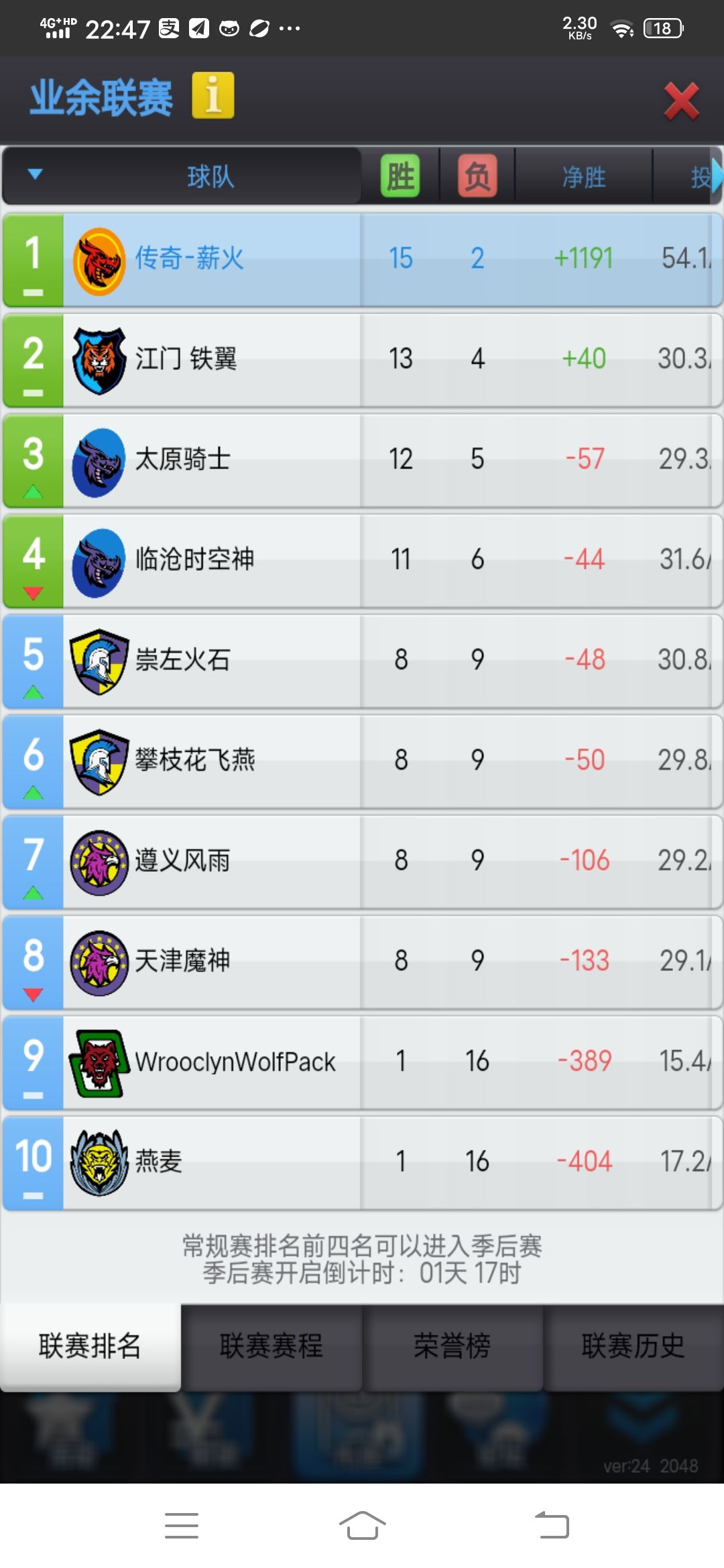 为啥我感觉在和人机打了好久。 1