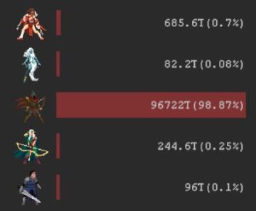 神鹰嘛，这不随便乱杀