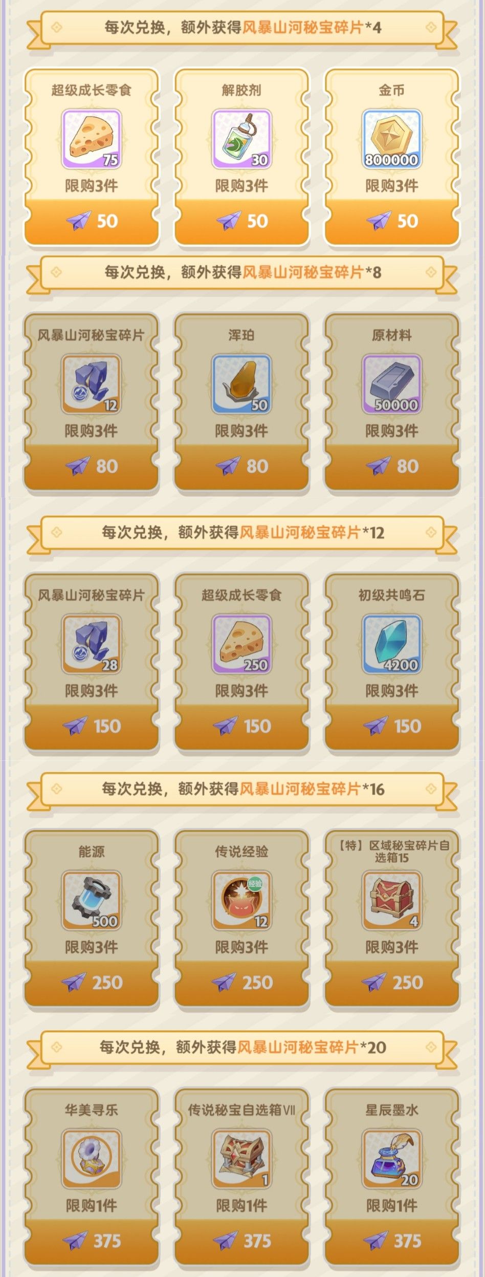 出發吧麥芬紙飛機第七十六期 2