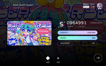 Dum! Dum!! Dum!!! CB.10+观后感