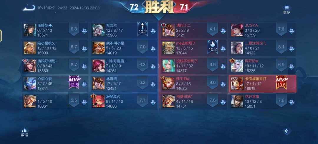 笑死,这就是王者农药 3