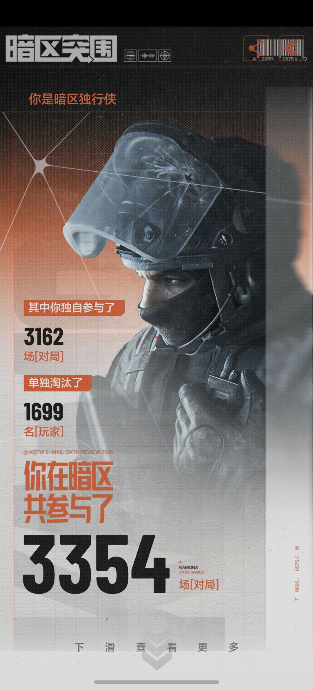 暗区年度报告 2