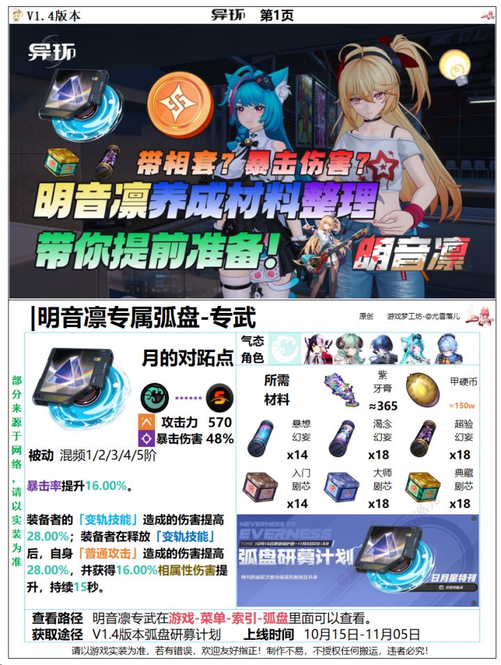 异环：明音凛武器弧盘、空幕、养成材料整理截图