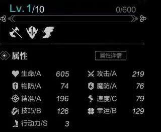 【摸总爆料】雷龙骑士数值面板及强度分析 2