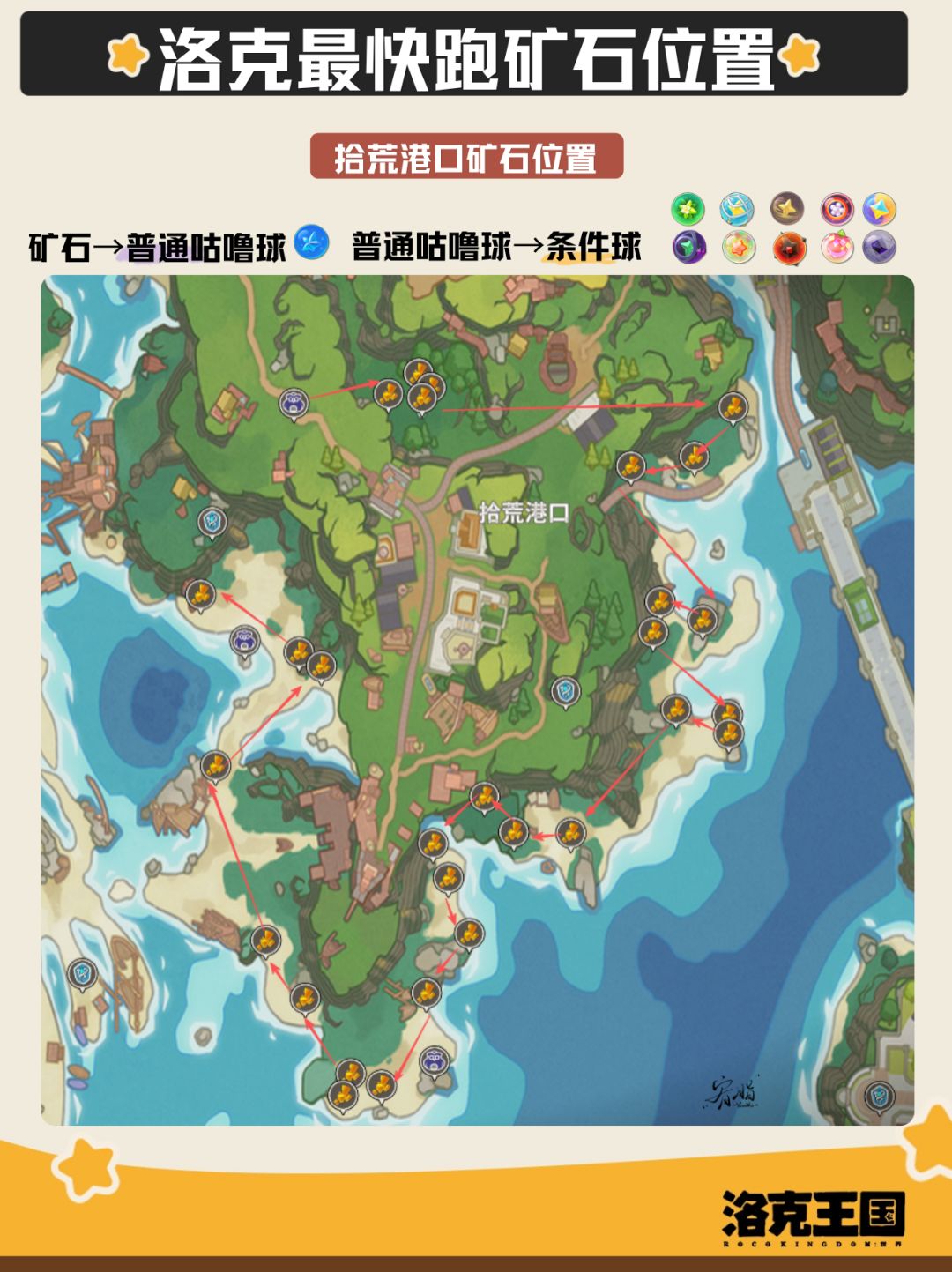 洛克最快跑矿石位置推荐 3