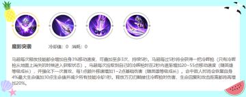 新手必看马超教学，连招三天快速练会，枪下无限连