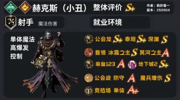 小丑赫克斯强度介绍6图版