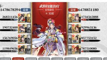 战国二实战比秦强。。。没抽的人找个有赵魏的打打就懂了