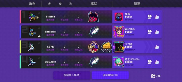 沉迷伊芙琳中...截图