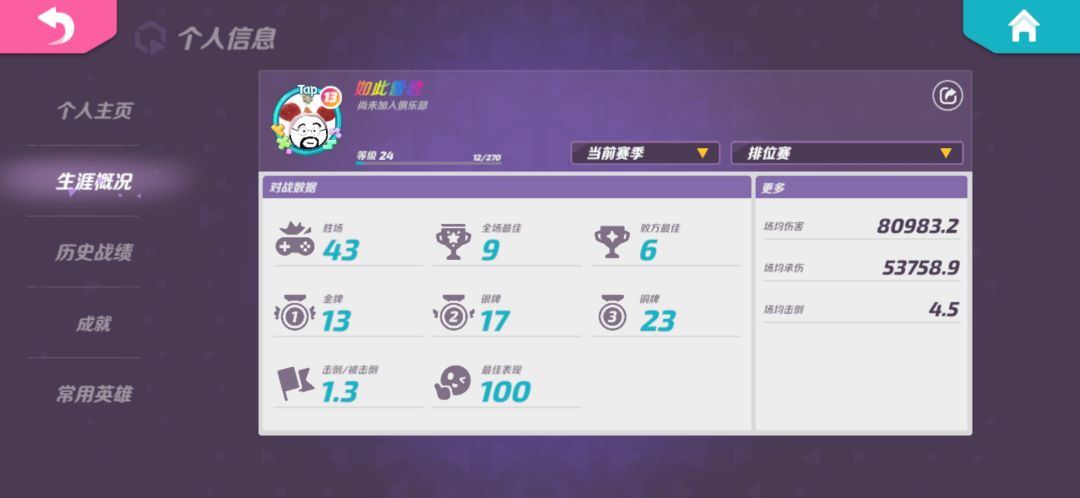 这三个角色妥妥的T0 1