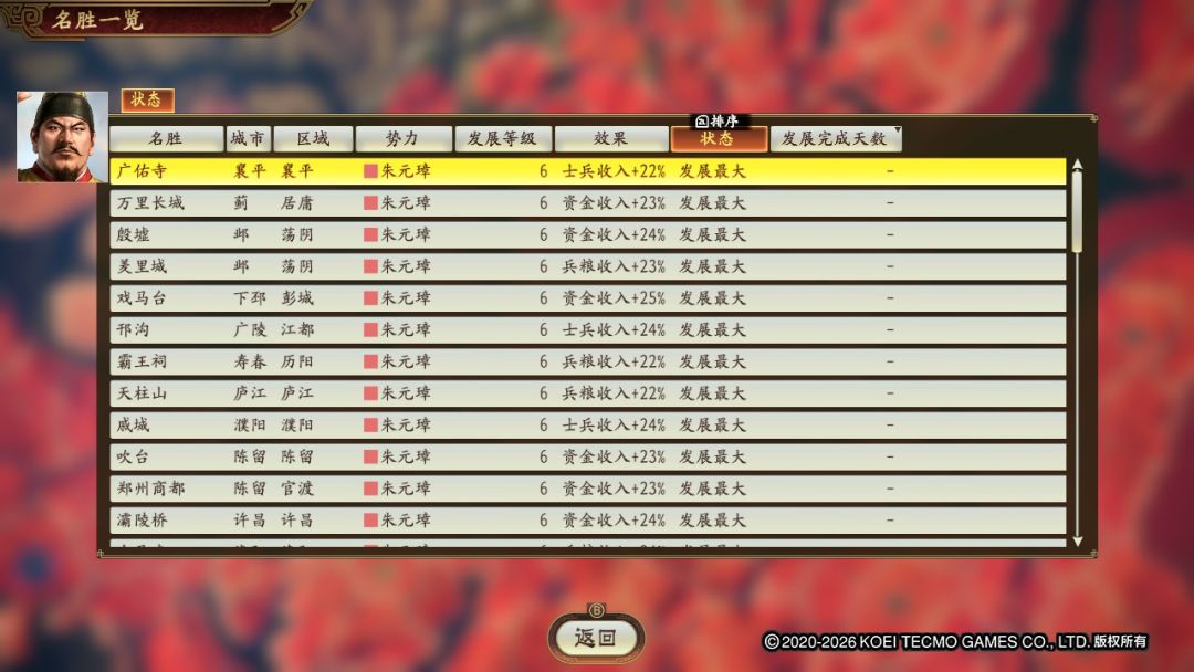 建国大明! 7