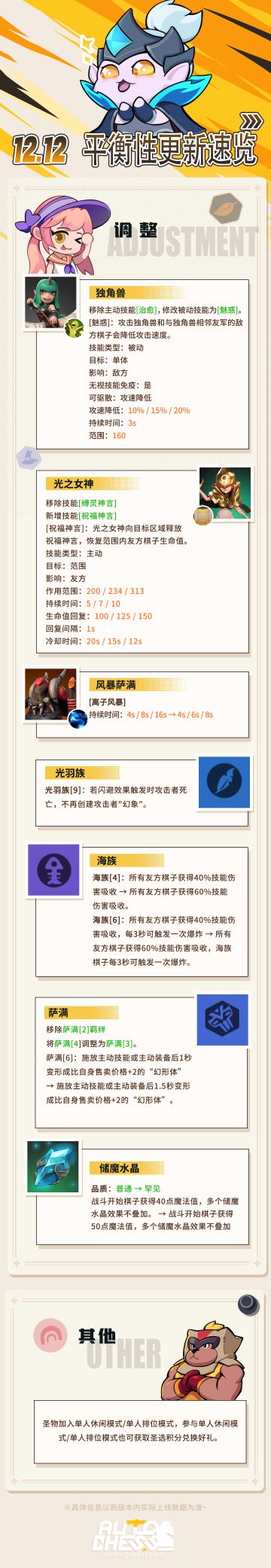 12.12 平衡性更新速览