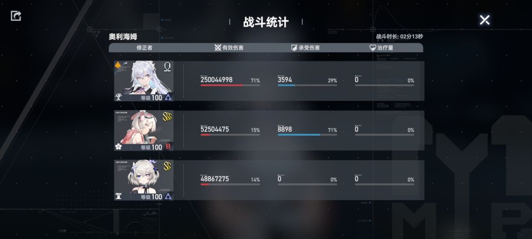 霍德尔迭代8攻略详情 2