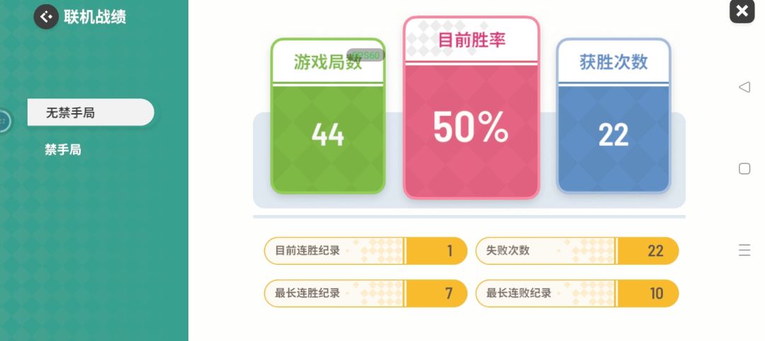 晚上真容易碰到相同的人 2