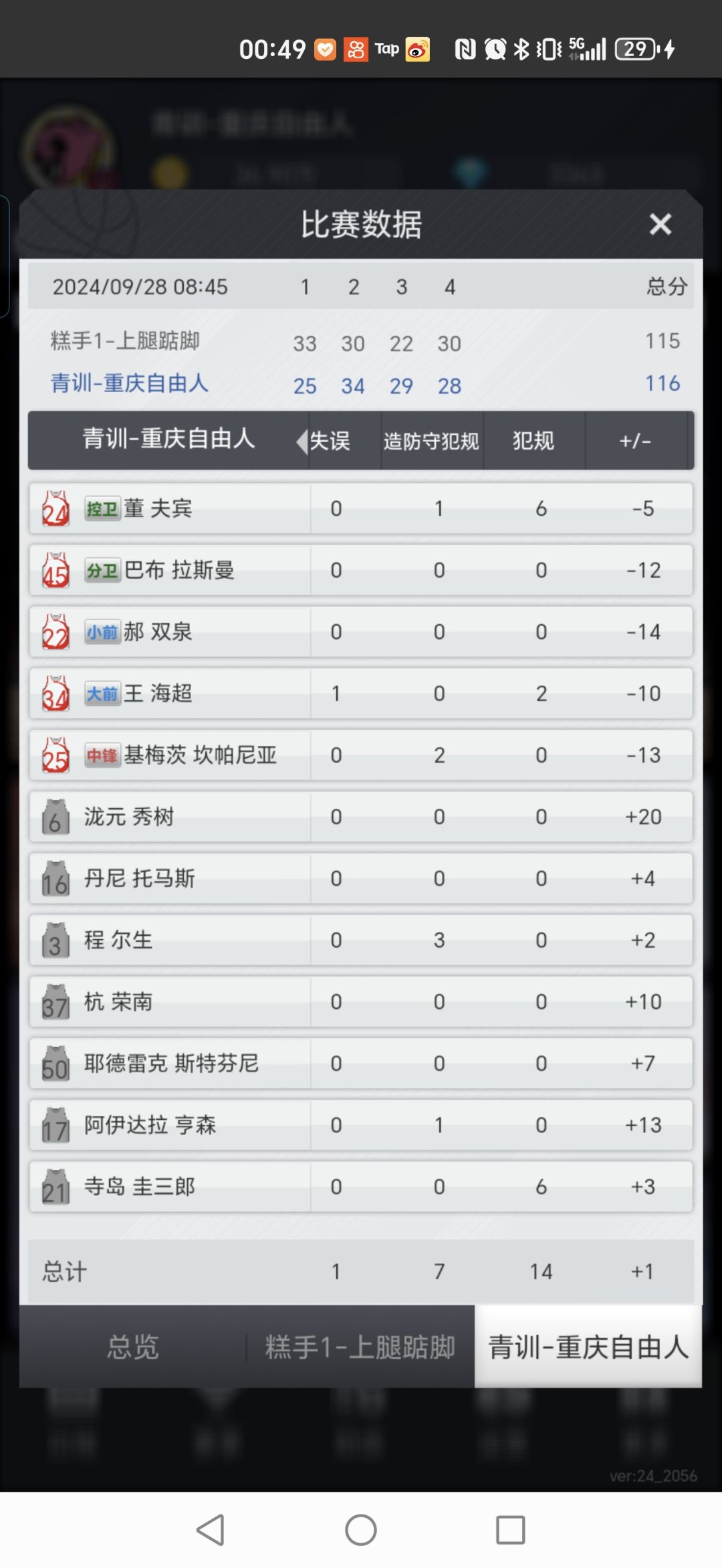 说实话这是最恶心的比赛,没有之一 3