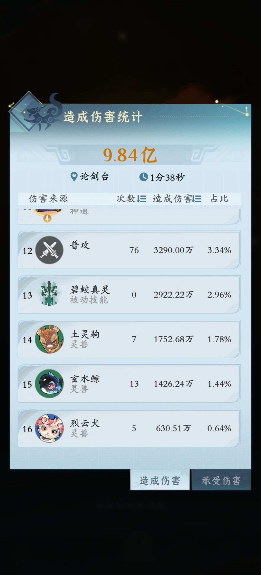 这正常? 2