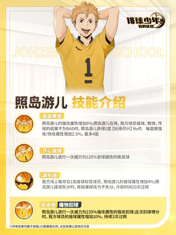 球员技能介绍｜照岛游儿3月6日登场！