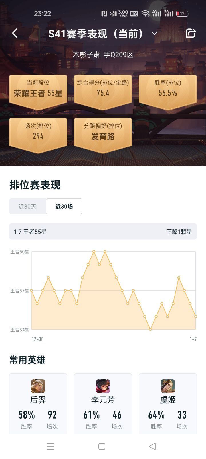 赛季末截图