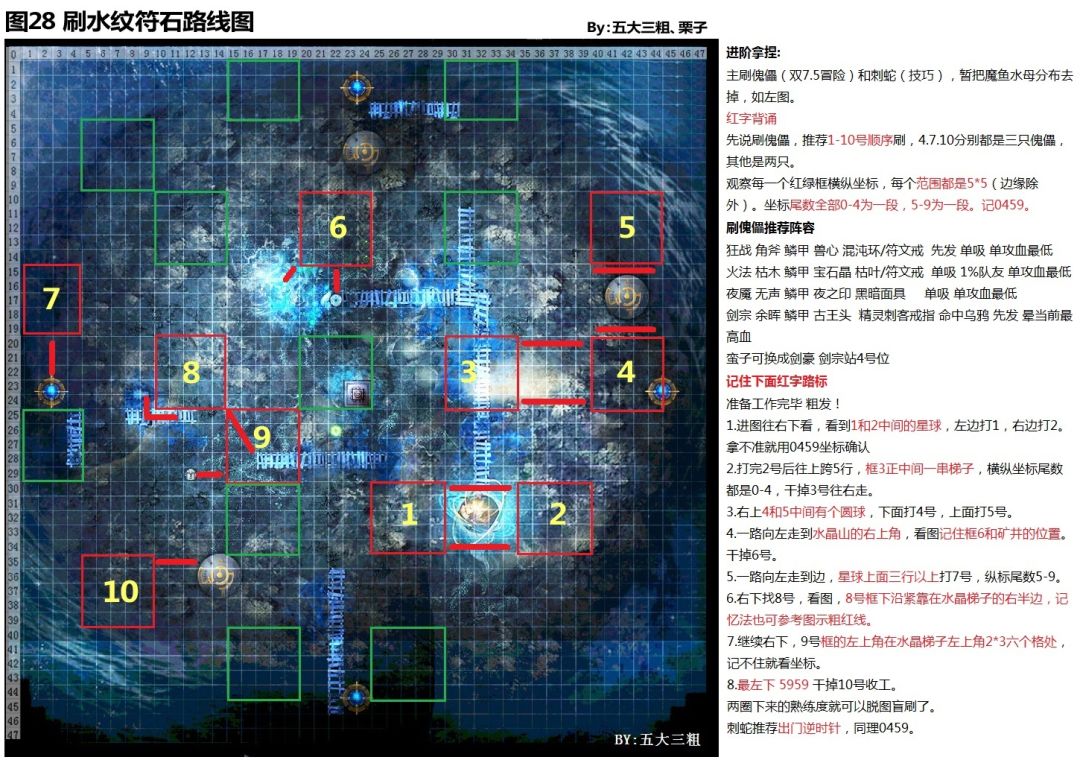 图28通刷战利品+英灵配装 2