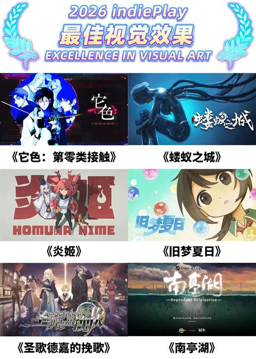2026 indiePlay入围揭晓!最佳游戏神仙打架截图