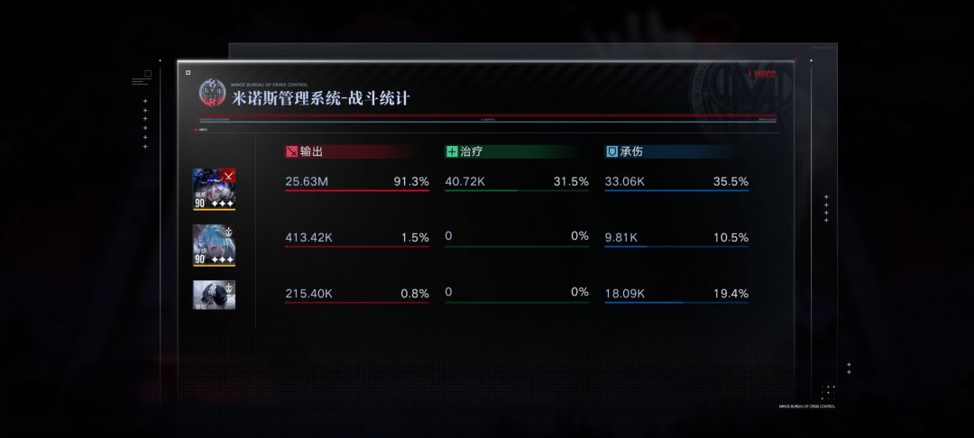 难道说000真的不会重构? 2