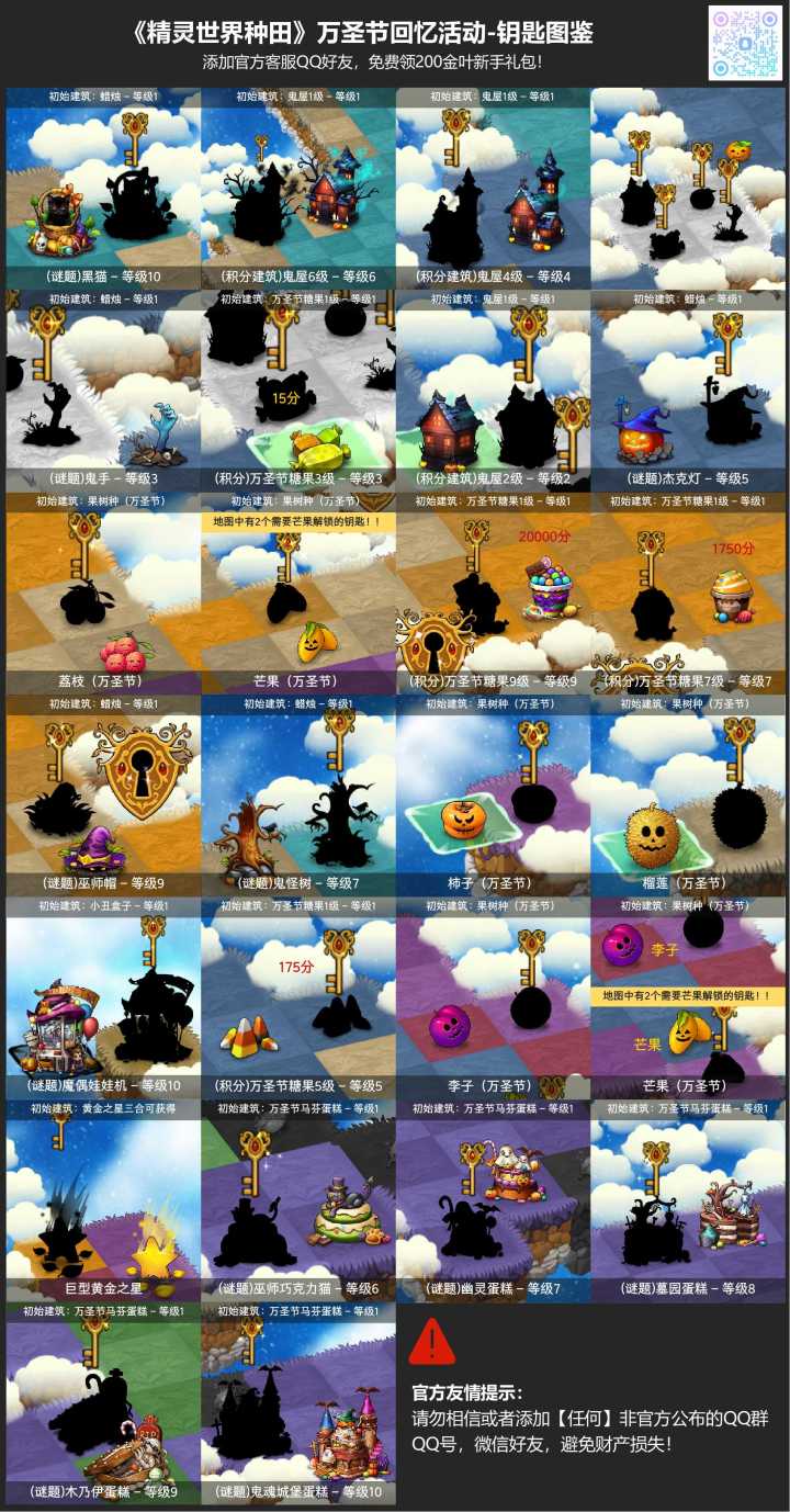 【重要】万圣节回忆活动介绍(附钥匙图)截图
