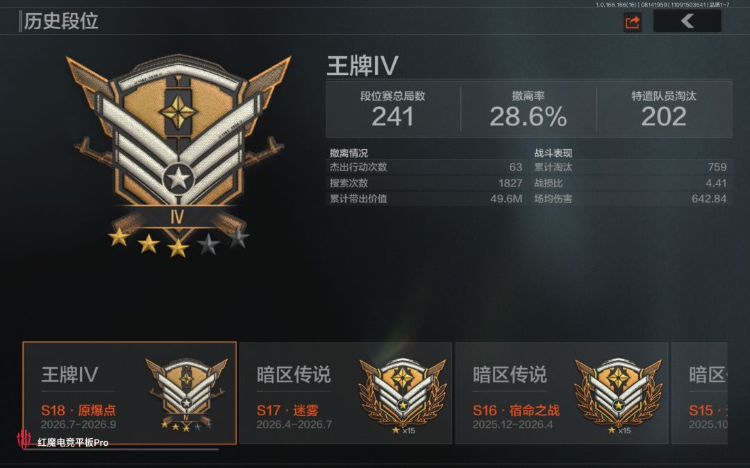 真的是烂透了 3