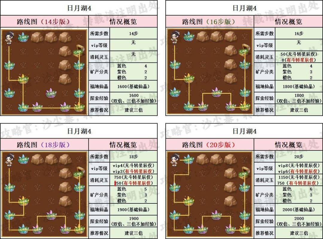 【仙宝路线+资源】日月湖 4