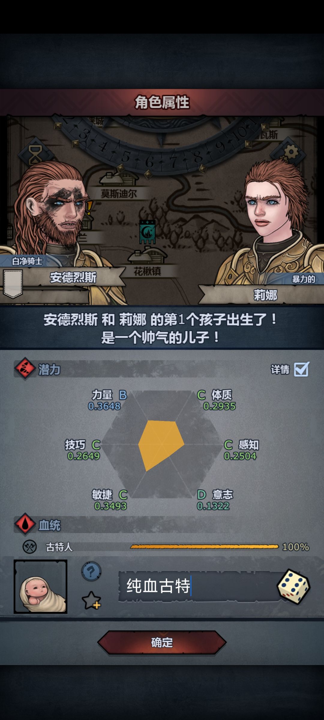 纯血古特有神子之资 1