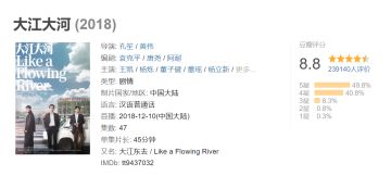 《红警OL》携手《大江大河之岁月如歌》剧游联动！送爱奇艺VIP