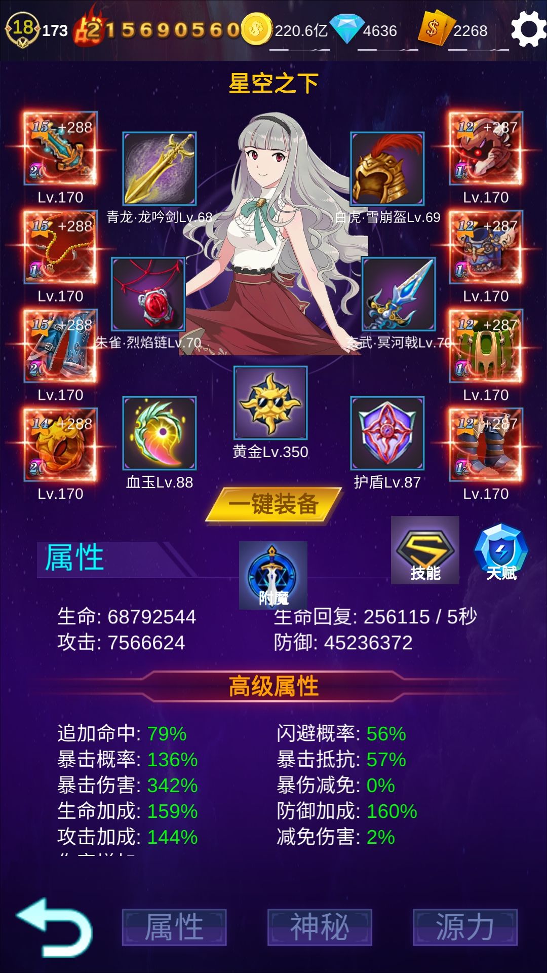 群突破2000人了祝贺! 2