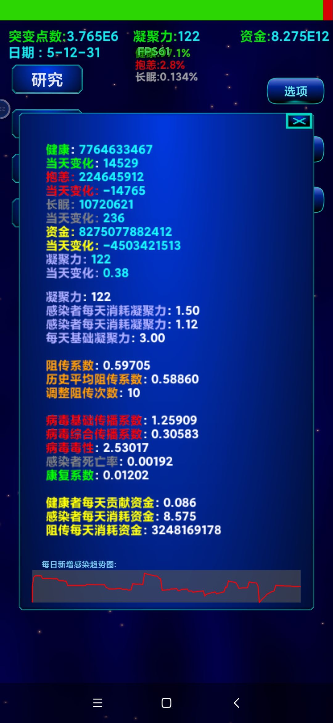 终于过了 2