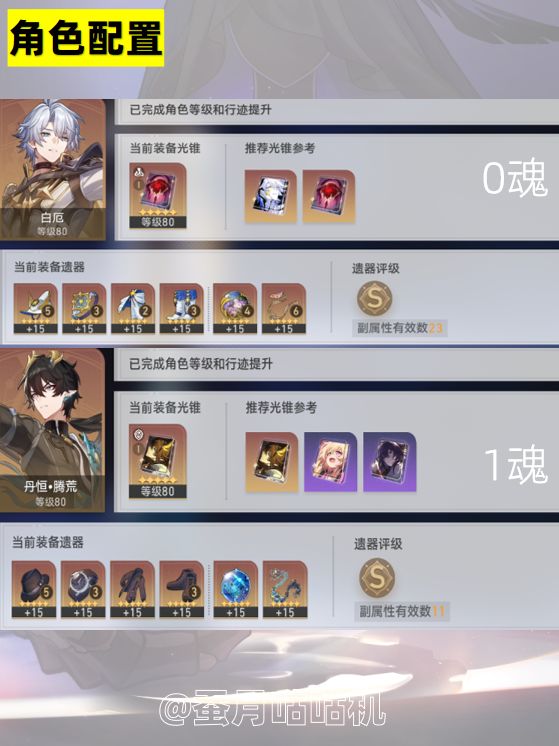 【V3.8攻略】🔻末日幻影🔺自动满星配队攻略 3