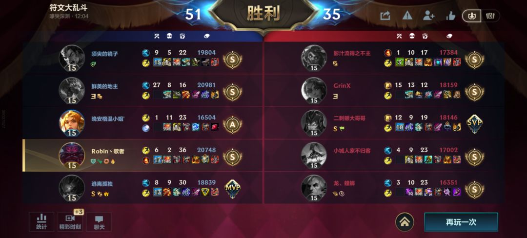 体修最好不要买装备,直接买锻造器 2