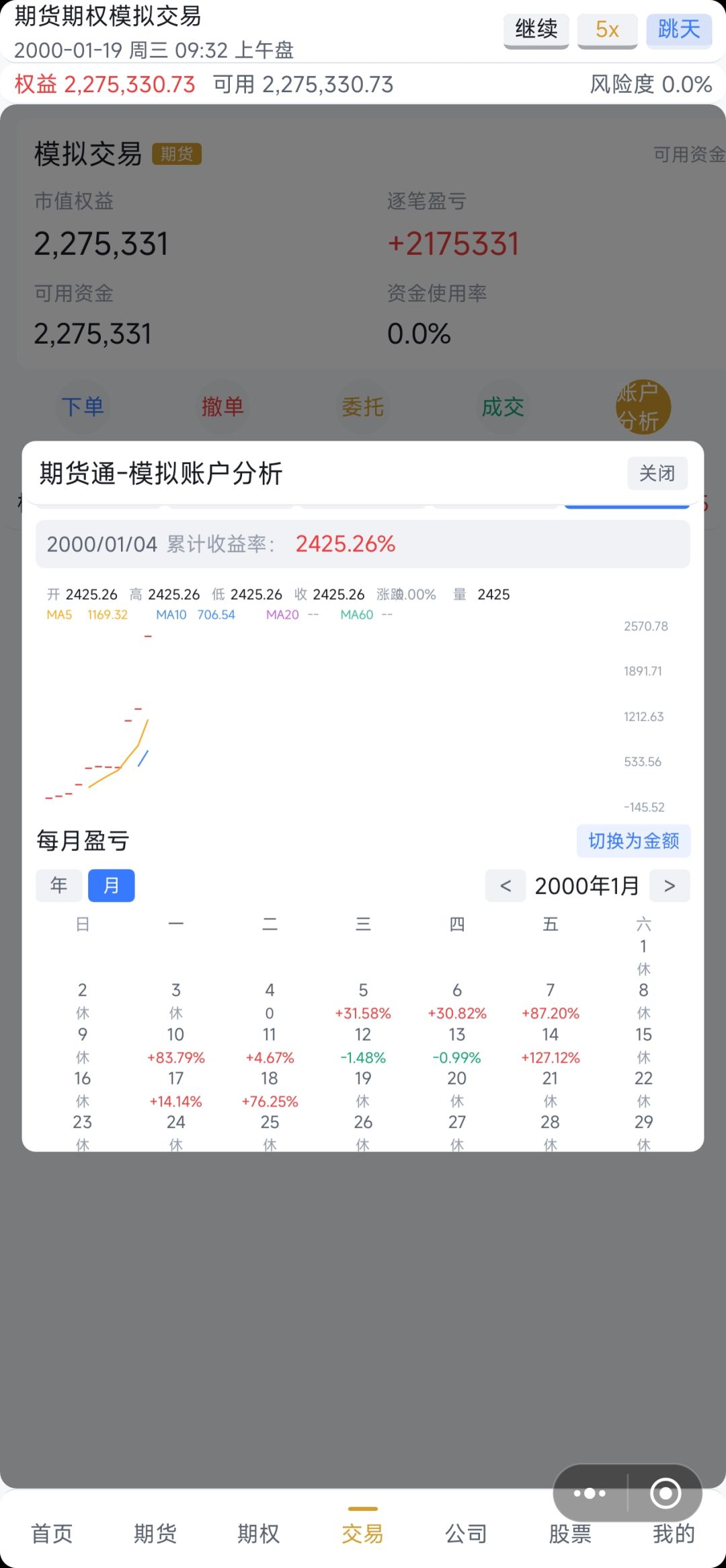 一天十倍百倍不是梦 3