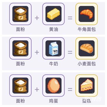 攻略贴