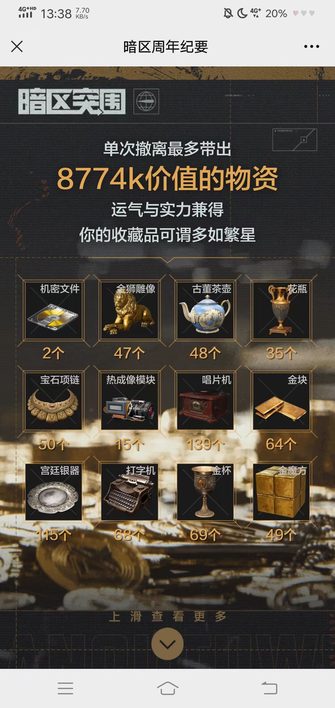 战斗时长第几个能超过我吧 3