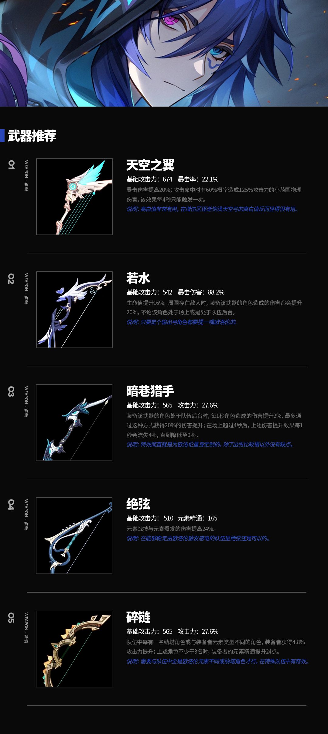 【原神】速通欧洛伦如何培养！| 一图流攻略 3