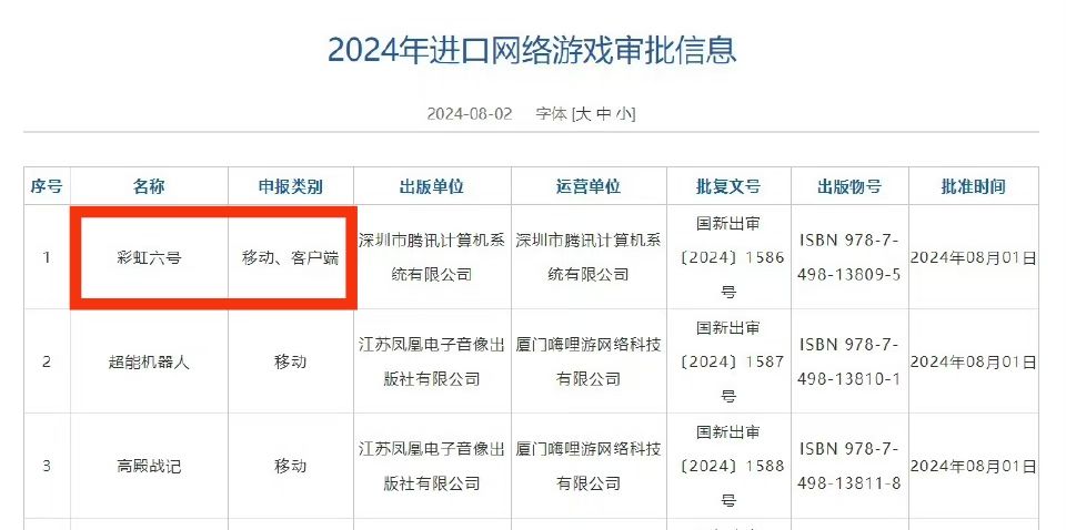 《彩虹六号》国服首条微博❗❗❗敬请期待🎉🎉🎉 4