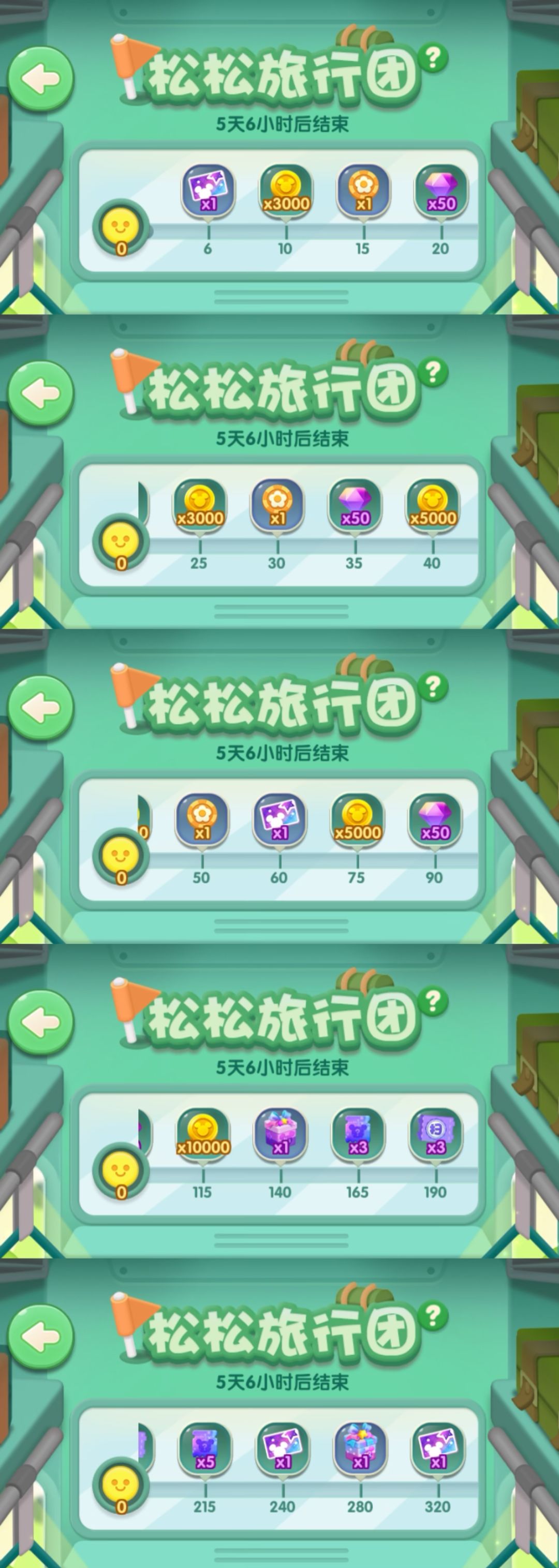 2024.1.08——2024.1.14旅行团的SSR礼盒又是溢出款,还真是自始至终啊😤 6