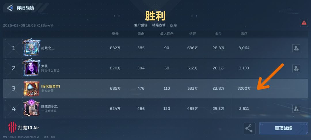 治疗3200万?? 1