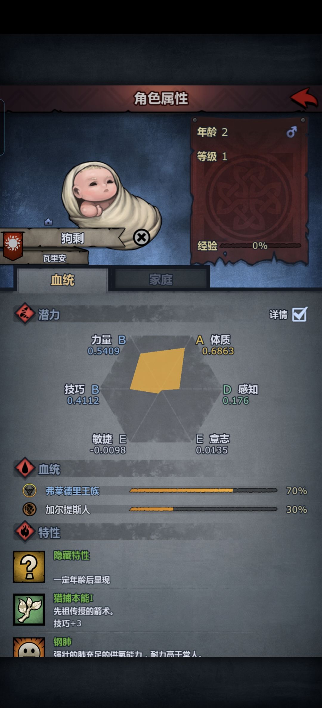 🤔 1