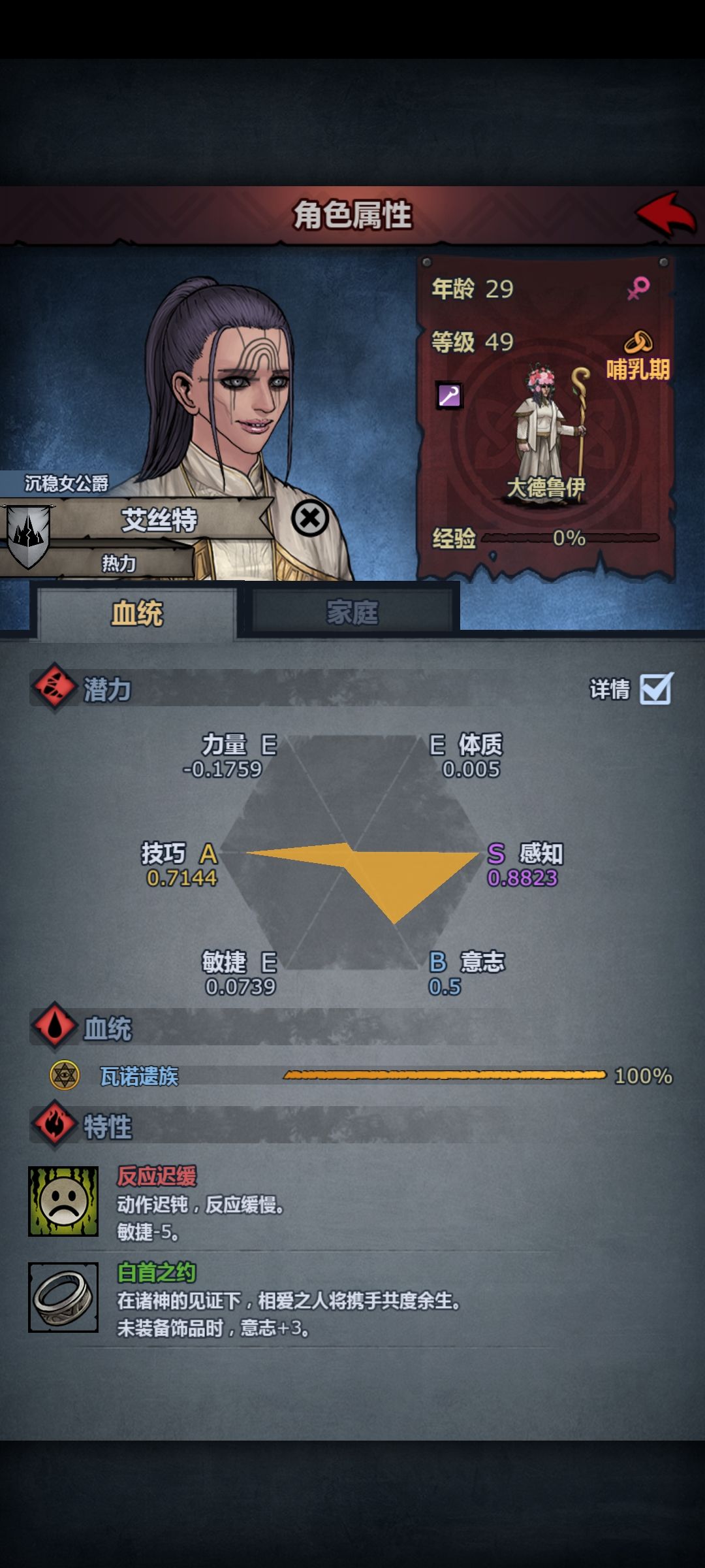 瓦诺自带负面特征? 1