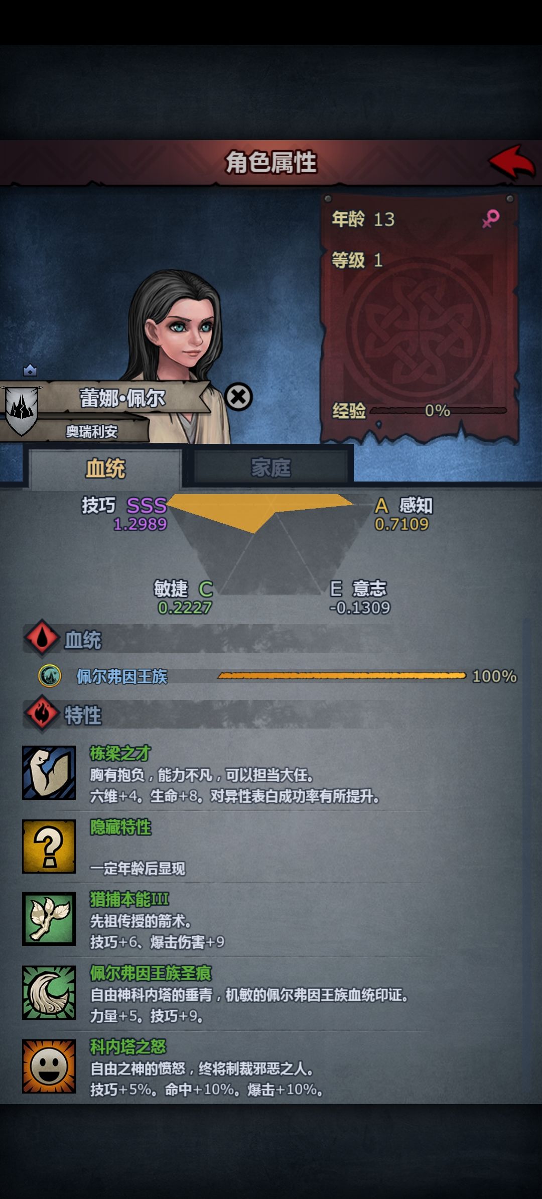 这只普通佩尔做什么职业啊? 2