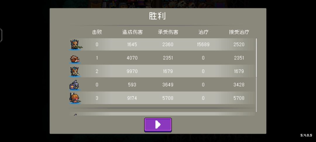 还有比这更强更快的阵容吗? 1
