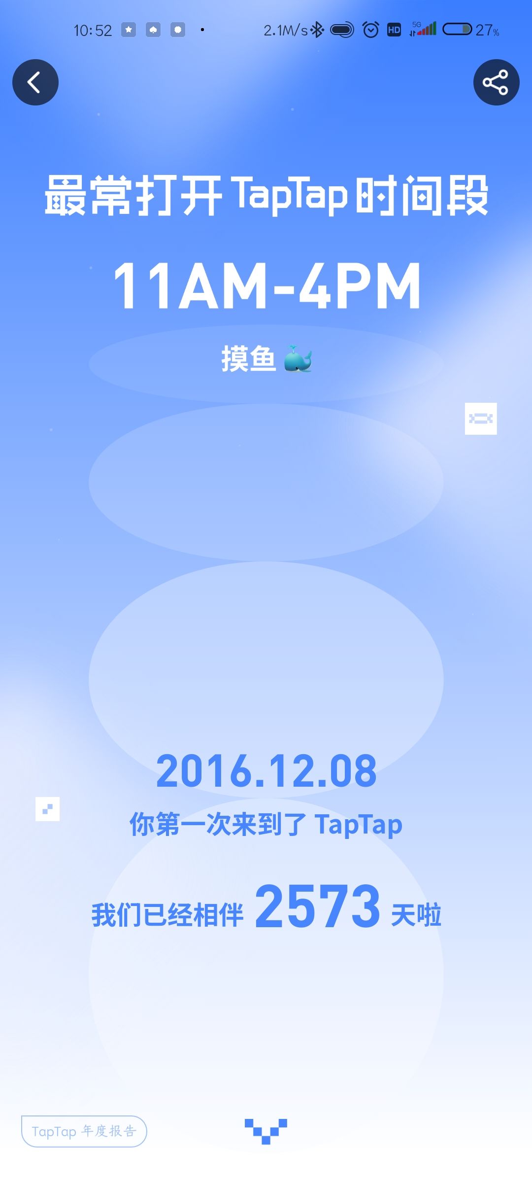 2023年度总结 1