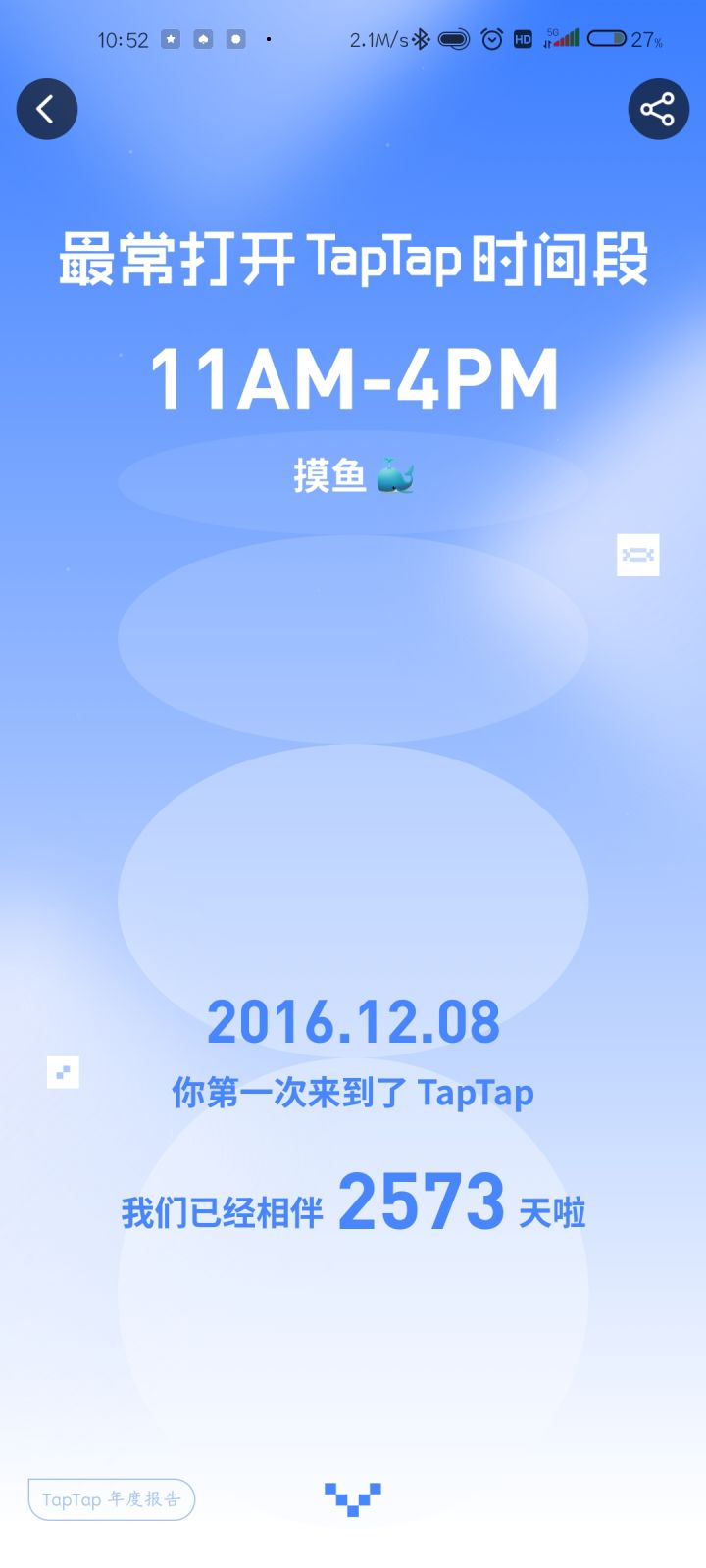 2023年度总结截图