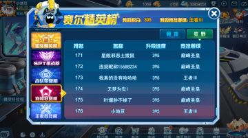 【完】狂野巅峰榜