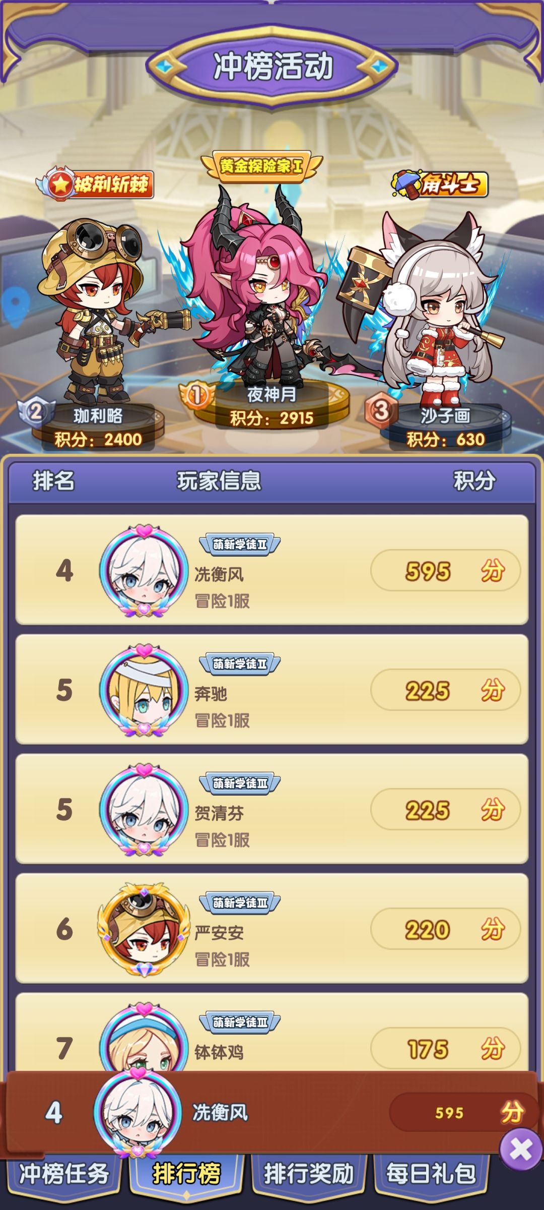 (攻略)新手必看指南 3